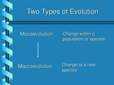 Ppt Speciation Powerpoint Presentation Free Download Id353758