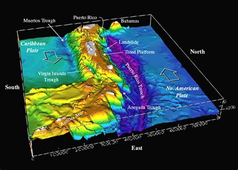 Exploring Puerto Ricos Seamounts Trenches And Troughs Media