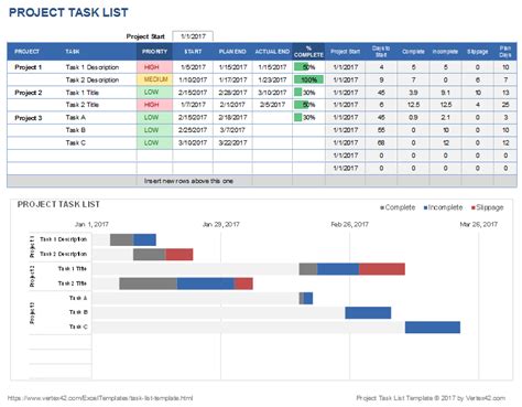 Free Task List Templates For Excel Line Plot Worksheets Printable