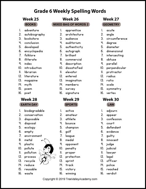 Grade Spelling Spelling Words List Spelling Words