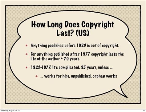 Copyright And Academic Libraries
