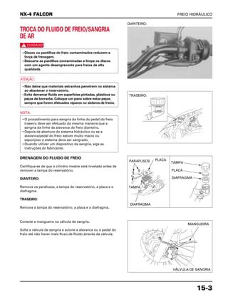 Manual de serviço nx 4 falc freiohid PDF