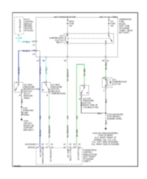 All Wiring Diagrams For Chevrolet Tahoe 2002 Model Wiring Diagrams