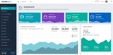 50 Premium Bootstrap 4 Admin Templates Web3canvas