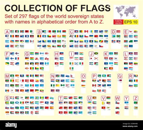 Flags Of The World In Alphabetical Order