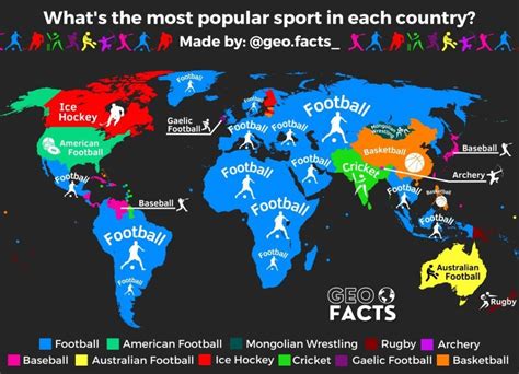 Most Popular Sports In The World Factsmaps
