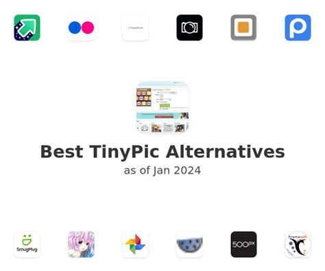 Tinypic Alternatives In 2021 Community Voted On Saashub