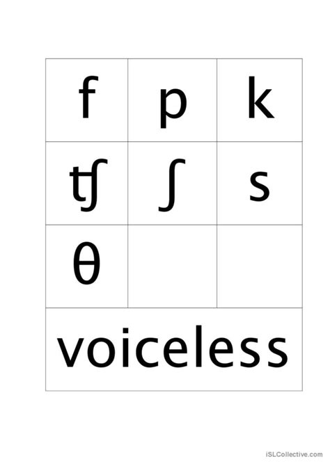 ed pronunciation cards vocabulary f… english esl worksheets pdf and doc