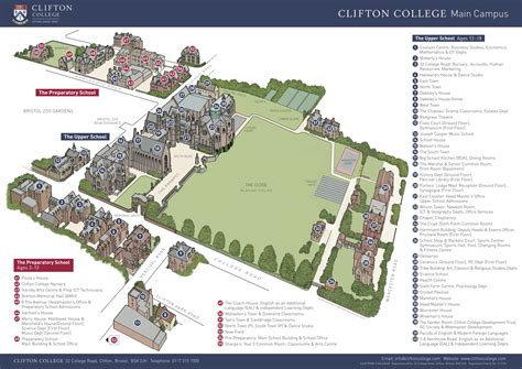 Clifton College Map Freckles