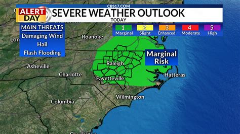 Alert Day Wednesday Brings Severe Weather Threat