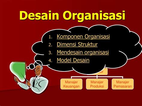 Komponen Organisasi Dimensi Struktur Mendesain Organisasi Model Desain