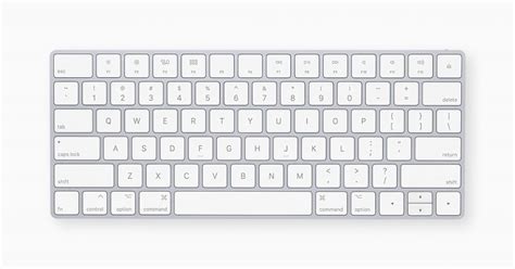 List Of All Important Mac Shortcuts Keys Mac Shortcuts For Screenshot
