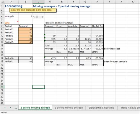 Then, type the following formula: Mean Absolute Percentage Error Formula Excel