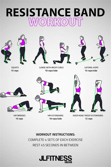 Resistance Band Workout For Women At Home Workout Jlfitnessmiami In