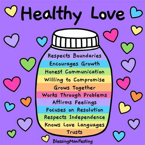Healthy Love Vs Unhealthy Love The Self Love Rainbow Healthy