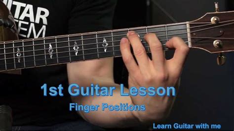 Guitar Lesson First Day 1 Basic Guitar Lesson For Beginners