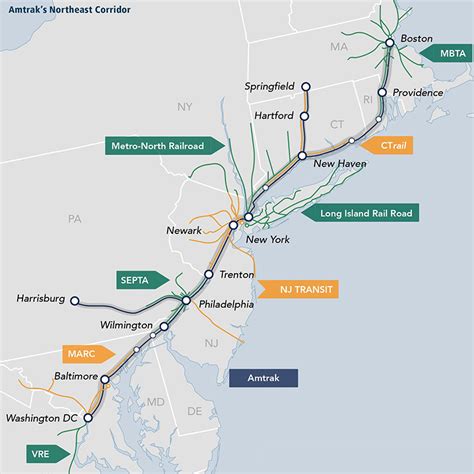 The Northeast Corridor Amtrak