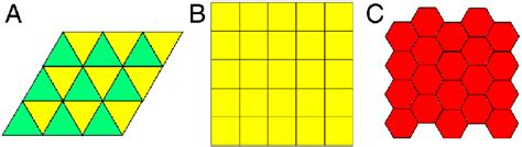 The Three Regular Tilings Of The Plane A A Portion Of The Tiling By