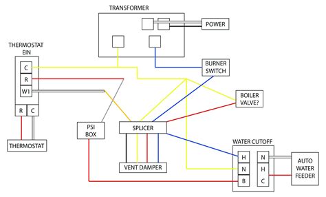 Here are common uses for wire colors: Honeywell Thermostat Wiring Diagram 3 Wire - How To Wire A Thermostat Wiring Installation ...