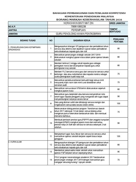 Borang keberhasilan guru 2020 di malaysia. Borang Keberhasilan Penolong Kanan Pentadbiran 2019