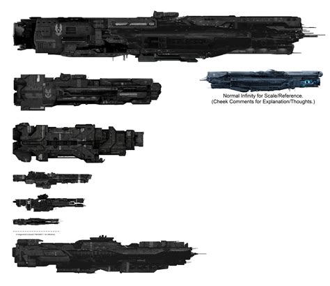 I Redesigned Some Unsc Post War Ships Rhalo