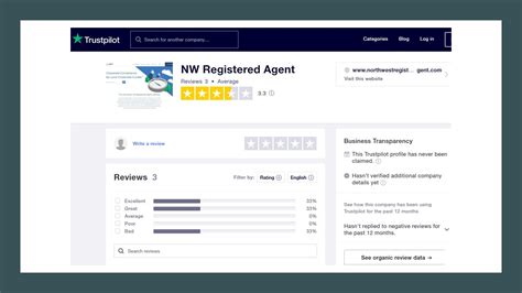 Northwest Registered Agent Review 2023 Expert Reviews Bestllcservices