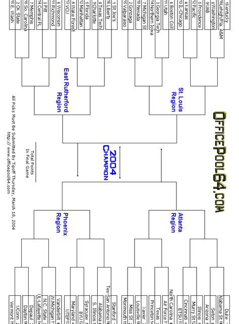 Mens 2004 Final Four March Madness Blank Bracket