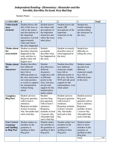 Rubric