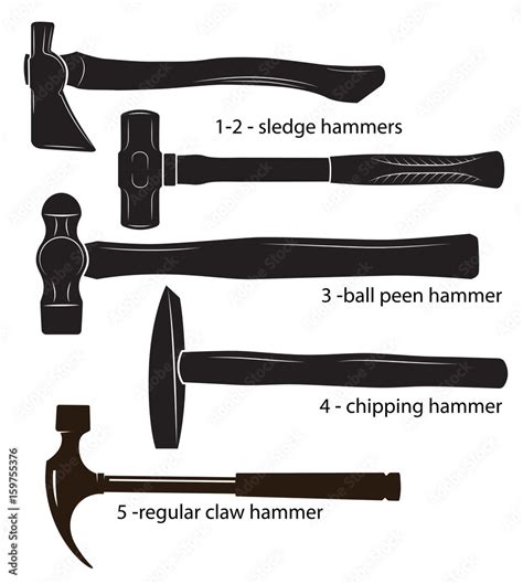 Different Types Of Hammers Sledge Hammers Ball Peen Hammer Chipping