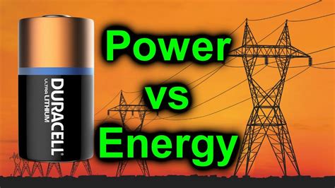 EEVblog #1009 - Voltage vs Power vs Energy - YouTube