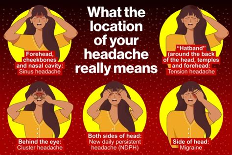 6 Different Types Of Headaches How To Fight Them
