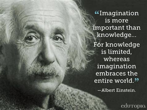 Smart Man That Albert Einstein Einstein Einstein Quotes Albert