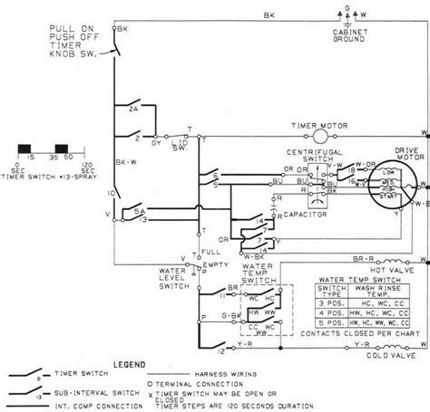 11 Pin Wiring Diagram Of Washing Machine 41 6 Wire Washing Machine