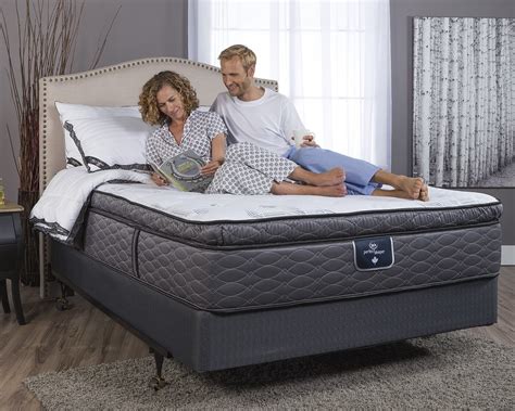 Traditional spring mattresses remain the most popular type of mattress (especially in the us, where market share hovers at around 80 to 90 percent) because of two reasons. How to choose between Memory Foam vs Inner Spring ...
