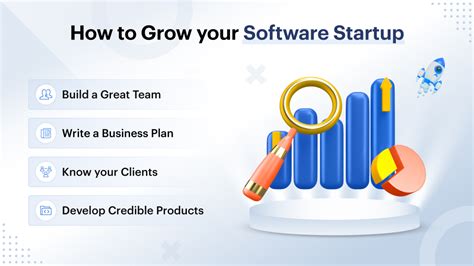 How To Grow Your Software Startup