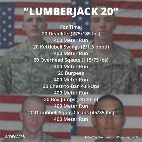 Lumberjack 20 Workout Crossfit Wod Wodwell Wod Crossfit Wod