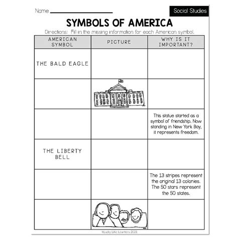 Spring Early Finishers 2nd Grade Social Studies Symbols Of