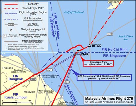 Map of hydrophone signals recorded on march 7 and 8 2014, with possible new source locations and two possible mh370 routes. MH370/08MAR2014 - Theorien? (Seite 19) - Allmystery