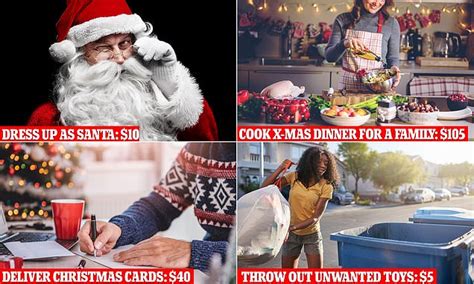 The Weirdest Festive Airtasker Jobs Are Revealed Daily Mail Online