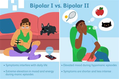 What Are The Differences Between Bipolar I And Bipolar Ii