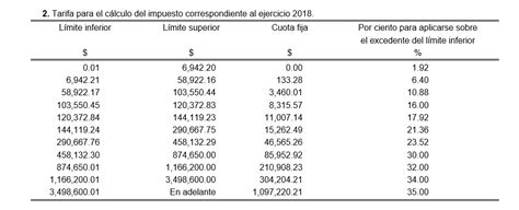 Calculo De Sueldos Anual Con Indemnizacion 2019 – cptcode.se