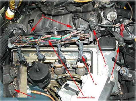 Saving on working fluids for m62 is not worth at all. M62 Engine Diagram - Wiring Diagram