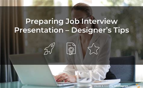 Preparing A Job Interview Presentation In 2024 Designers Tips Blog