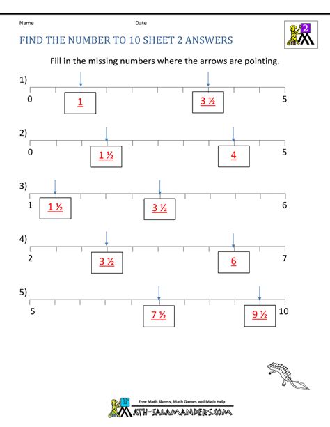 Math Number Line Worksheets Counting By Halves
