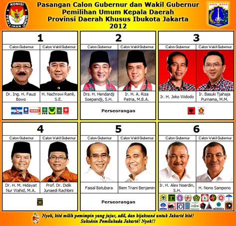 Bakanekobaka Calon Gubernur Dan Wakil Gubernur Pemilukada Dki Jakarta 2012