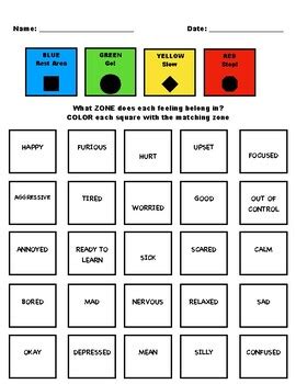 Blue zone when you are in the blue zone, your brain Zones of Regulation Color Sort by Maine School Counselor | TpT