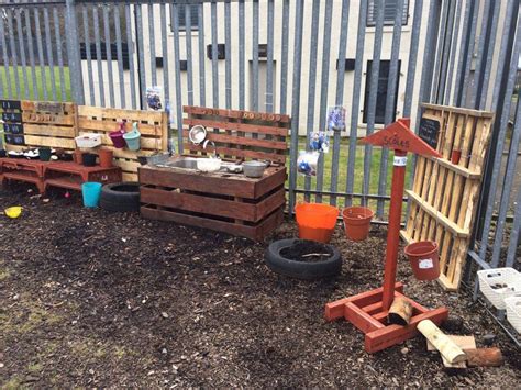 Using Natural And Reclaimed Resources For Outdoor Play Early Years