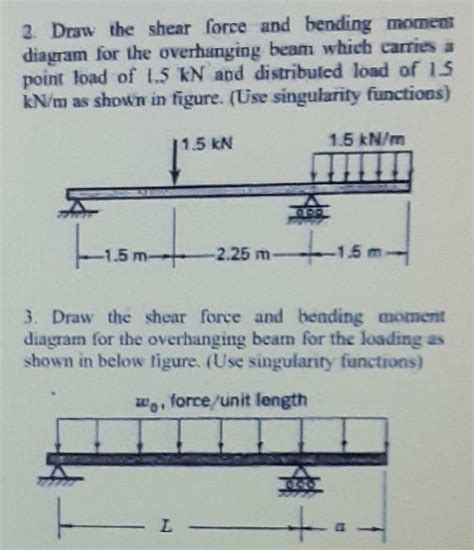 Draw The Shear And Moment Diagrams For Overhang Beam 6 22 Home