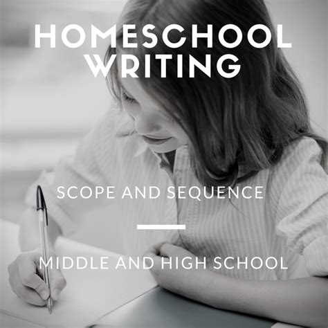 Homeschool Connections Homeschool Writing Scope And Sequence