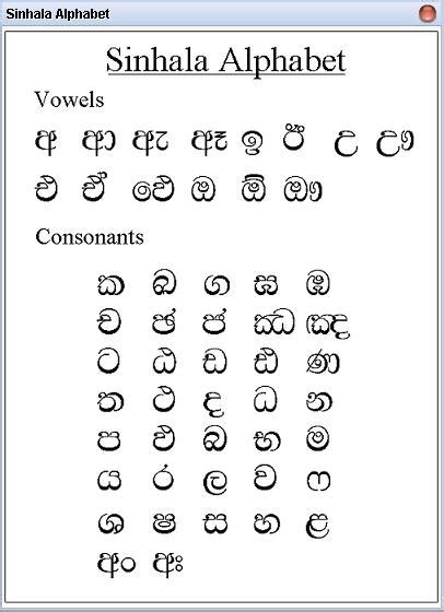 Italki Sinhala Alphabet Modern Sinhala Alphabet Contained 61 Letters